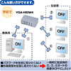 VGA-HRSW4 スイッチ付モニタ分配器(4分配) VGA-HRSW4 / スイッチ付モニタ分配器(4分配)