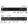 VGA-PHD4VWC 4画面ビデオウォールコントローラ(4K対応) VGA-PHD4VWC / 4画面ビデオウォールコントローラ(4K対応)