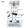 VGA-PHD4VWC 4画面ビデオウォールコントローラ(4K対応) VGA-PHD4VWC / 4画面ビデオウォールコントローラ(4K対応)