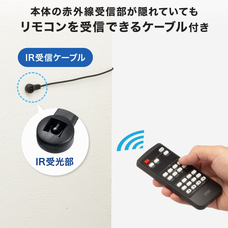 ピックアップ