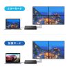 VGA-PHD4VWC 4画面ビデオウォールコントローラ(4K対応) VGA-PHD4VWC / 4画面ビデオウォールコントローラ(4K対応)