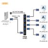 VGA-SP4 高性能ディスプレイ分配器(4分配) VGA-SP4 / 高性能ディスプレイ分配器(4分配)