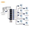VGA-SP8 高性能ディスプレイ分配器(8分配) VGA-SP8 / 高性能ディスプレイ分配器(8分配)
