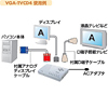 VGA-TVCD4 テレビコンバータ VGA-TVCD4 / テレビコンバータ