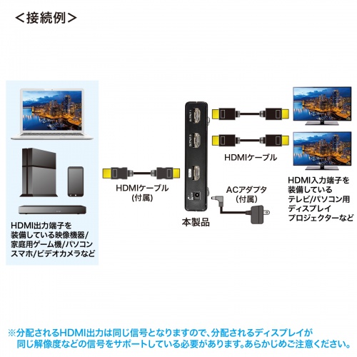 VGA-UHDSP2 / 4K2K対応HDMI分配器（2分配）