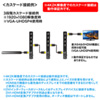 VGA-UHDSP2 / 4K2K対応HDMI分配器（2分配）