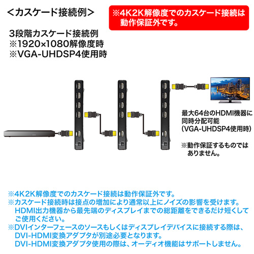 VGA-UHDSP2 / 4K2K対応HDMI分配器（2分配）