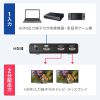 VGA-UHDSP2 / 4K2K対応HDMI分配器（2分配）