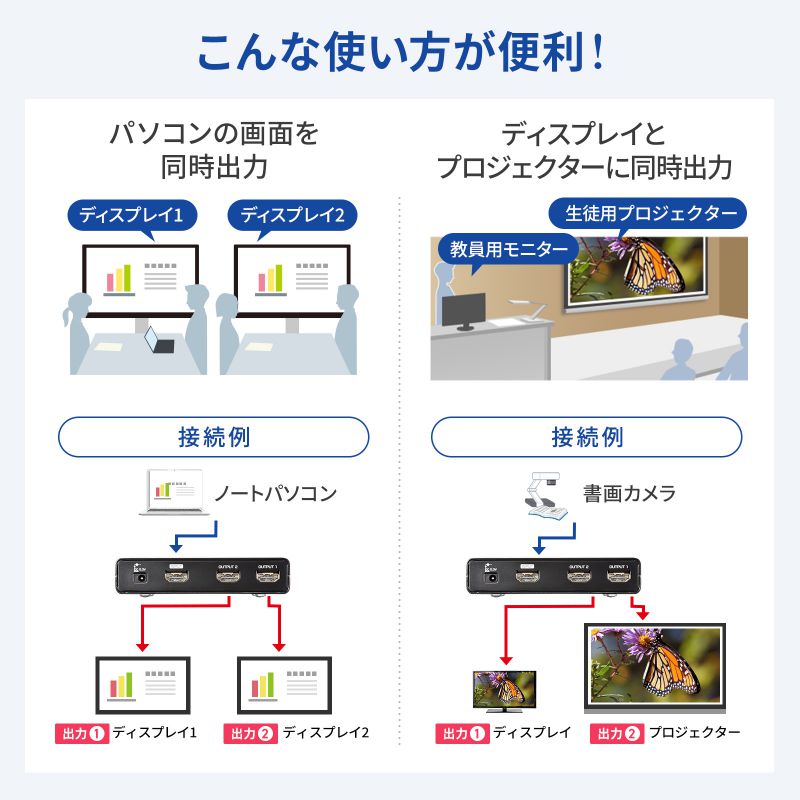 ピックアップ