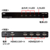 VGA-UHDSP4 / 4K2K対応HDMI分配器（4分配）