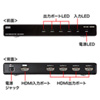 VGA-UHDSP4 4K2K対応HDMI分配器(4分配) VGA-UHDSP4 / 4K2K対応HDMI分配器(4分配)