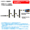 VGA-UHDSP4 / 4K2K対応HDMI分配器（4分配）