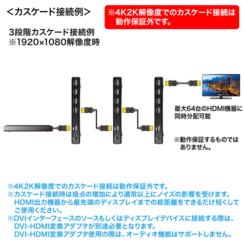 VGA-UHDSP4 / 4K2K対応HDMI分配器（4分配）