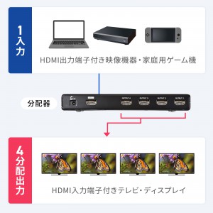 VGA-UHDSP4