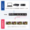 VGA-UHDSP4 4K2K対応HDMI分配器(4分配) VGA-UHDSP4 / 4K2K対応HDMI分配器(4分配)
