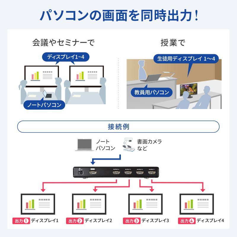 ピックアップ
