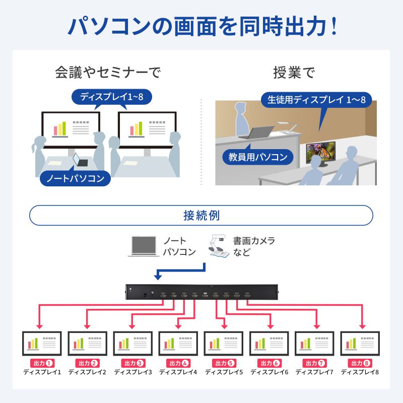 ピックアップ