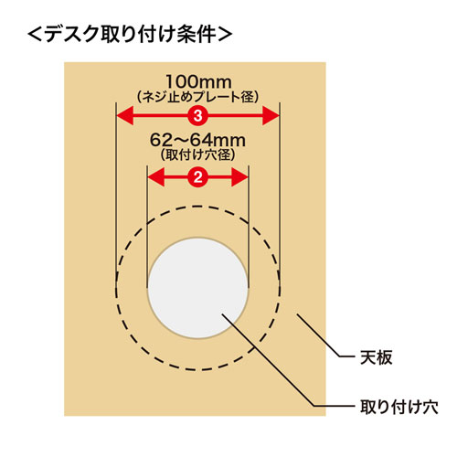 WLC-BLT15BK / ワイヤレス充電器（埋め込みタイプ）