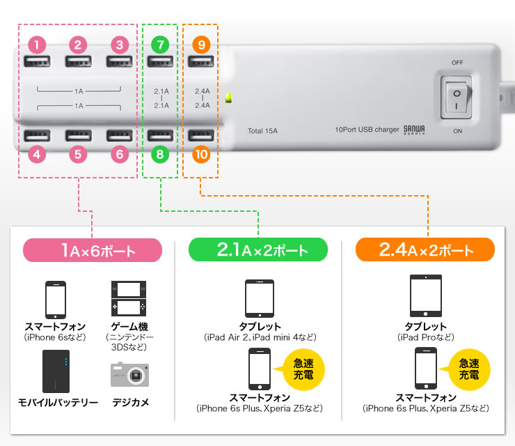 ACA-IP41の画像