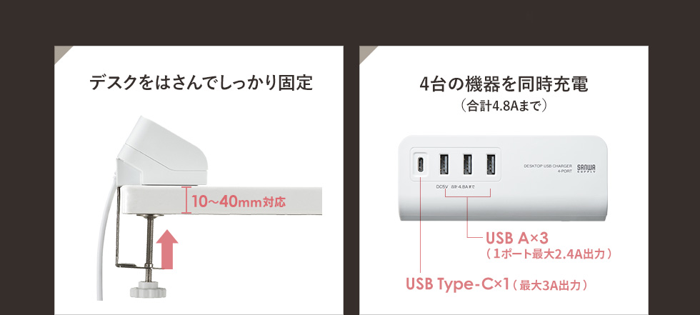 デスクを挟んでしっかり固定　4台の機器を同時充電（合計4.8Aまで）