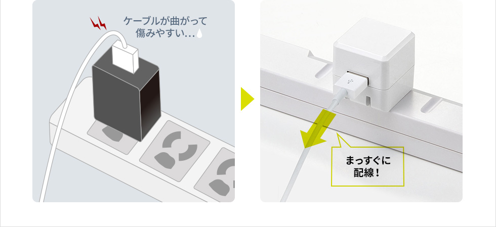 キューブ型USB充電器（1A・高耐久タイプ・ホワイト）