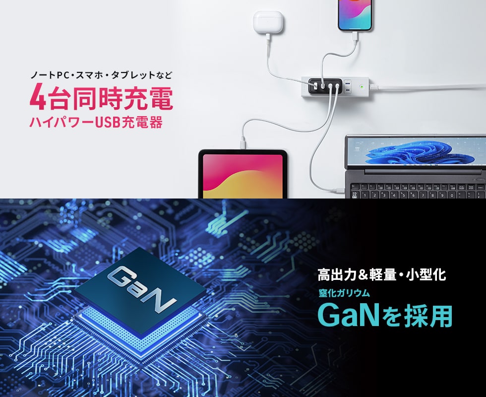USB Power Delivery規格の最大100W出力に対応し、USB-Cを3ポート、USB-Aを1ポート搭載したマルチポート仕様のAC充電器。