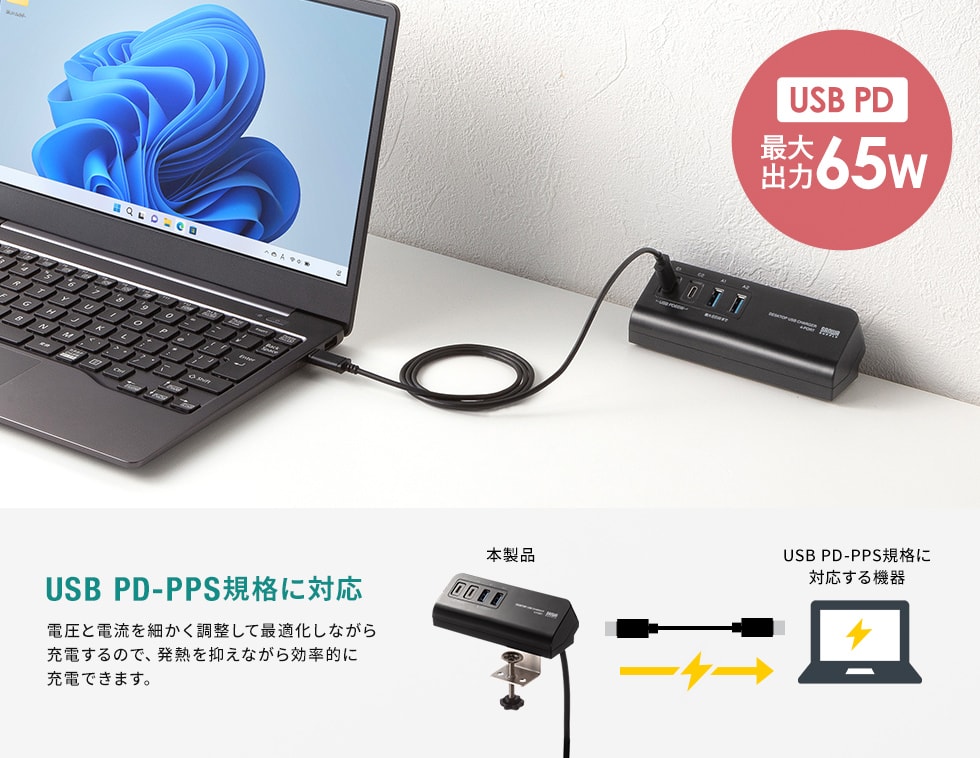 USB PD-PPS規格に対応