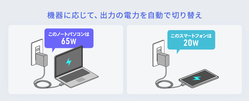 ノートパソコンへ給電できる、最大65W出力