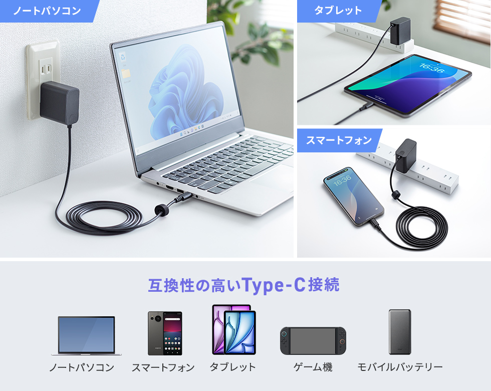 USB Type-C接続でさまざまなデバイスに対応