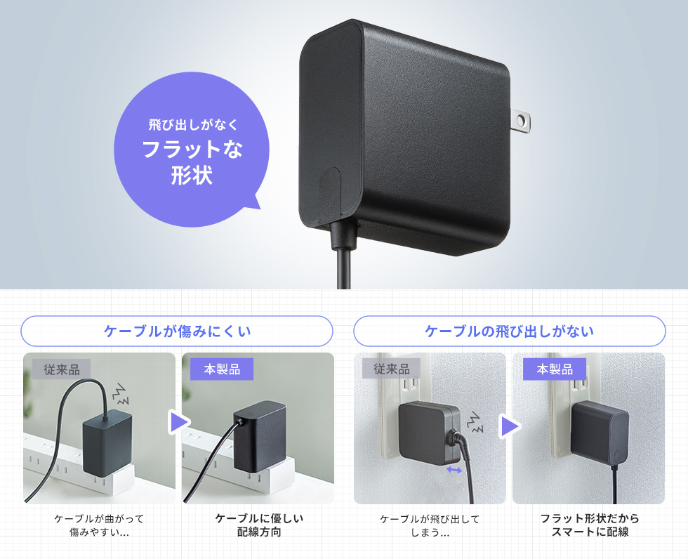 ケーブルが出っ張らず、スマートに配線