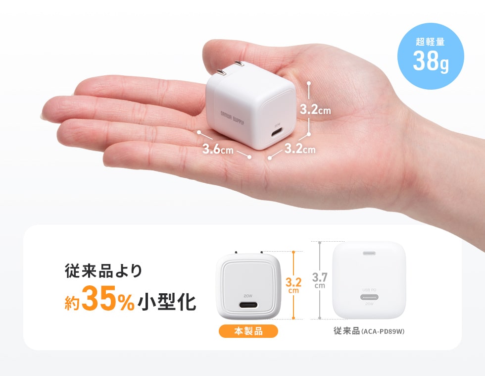 超コンパクト＆軽量で持ち運びやすい