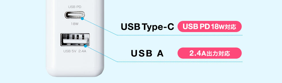 USB Type-C USB PD18W  USB A 2.4A出力対応