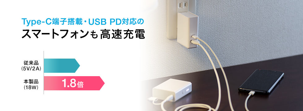 Type-C端子搭載・USB PD対応のスマートフォンも高速充電