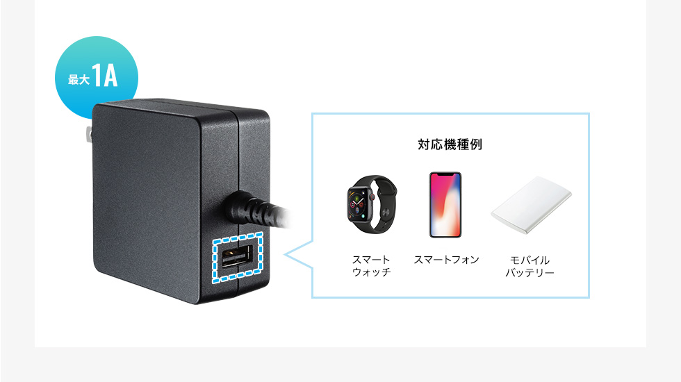 最大1A 対応機種例 スマートウォッチ スマートフォン モバイルバッテリー