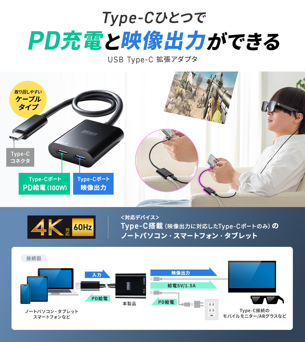 USB Type-Cポートからの映像出力をPD充電しながらのUSB Type-C映像出力に拡張できる。USB Type-C－PD＋USB Type-C変換アダプタ。