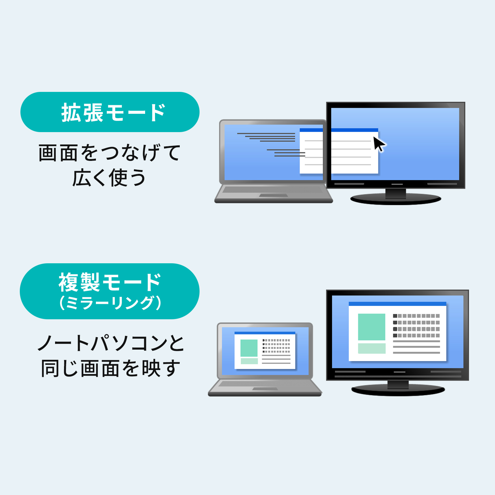 モードの説明画像