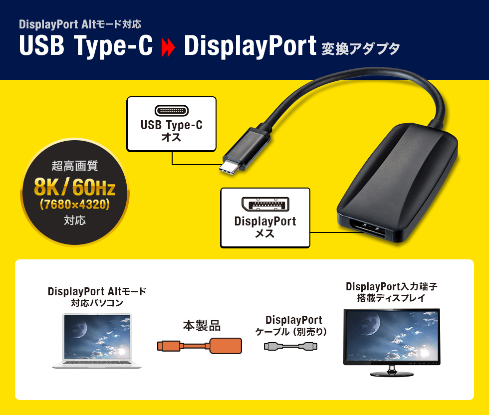 USB-C 変換ケーブル ケーブル 4KタイプC DisplayPort - 2