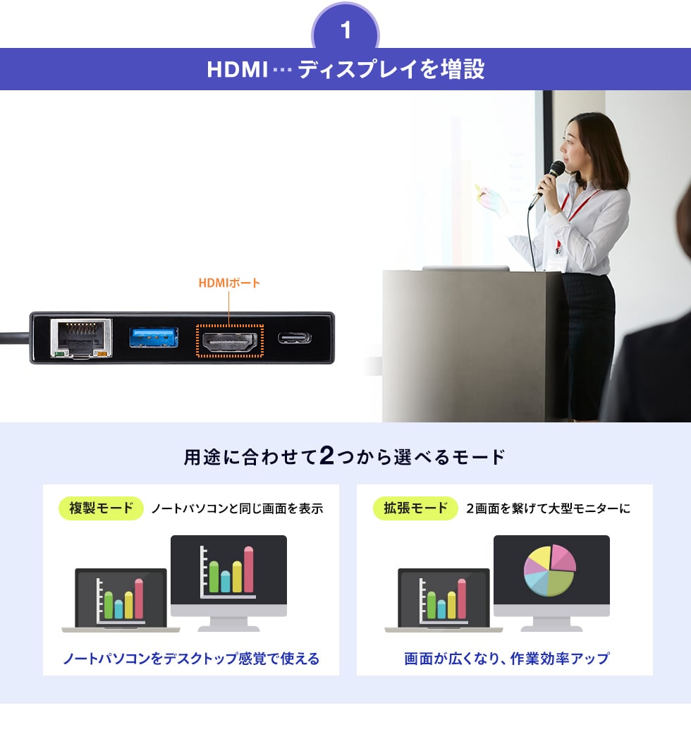 AD-ALCMHL1BK【USB Type-Cマルチ変換アダプタ】映像やネットワークを