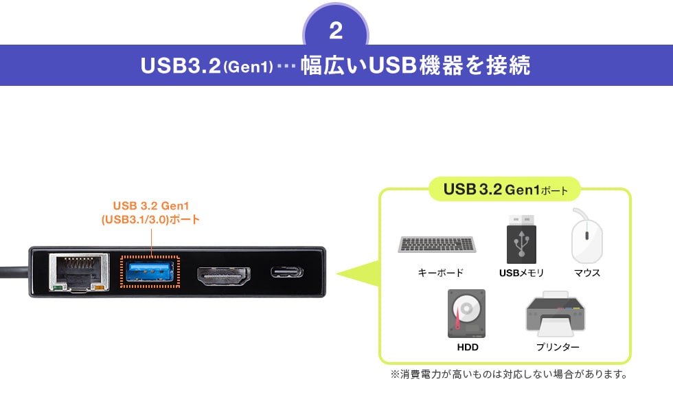 AD-ALCMHL1BK【USB Type-Cマルチ変換アダプタ】映像やネットワークを