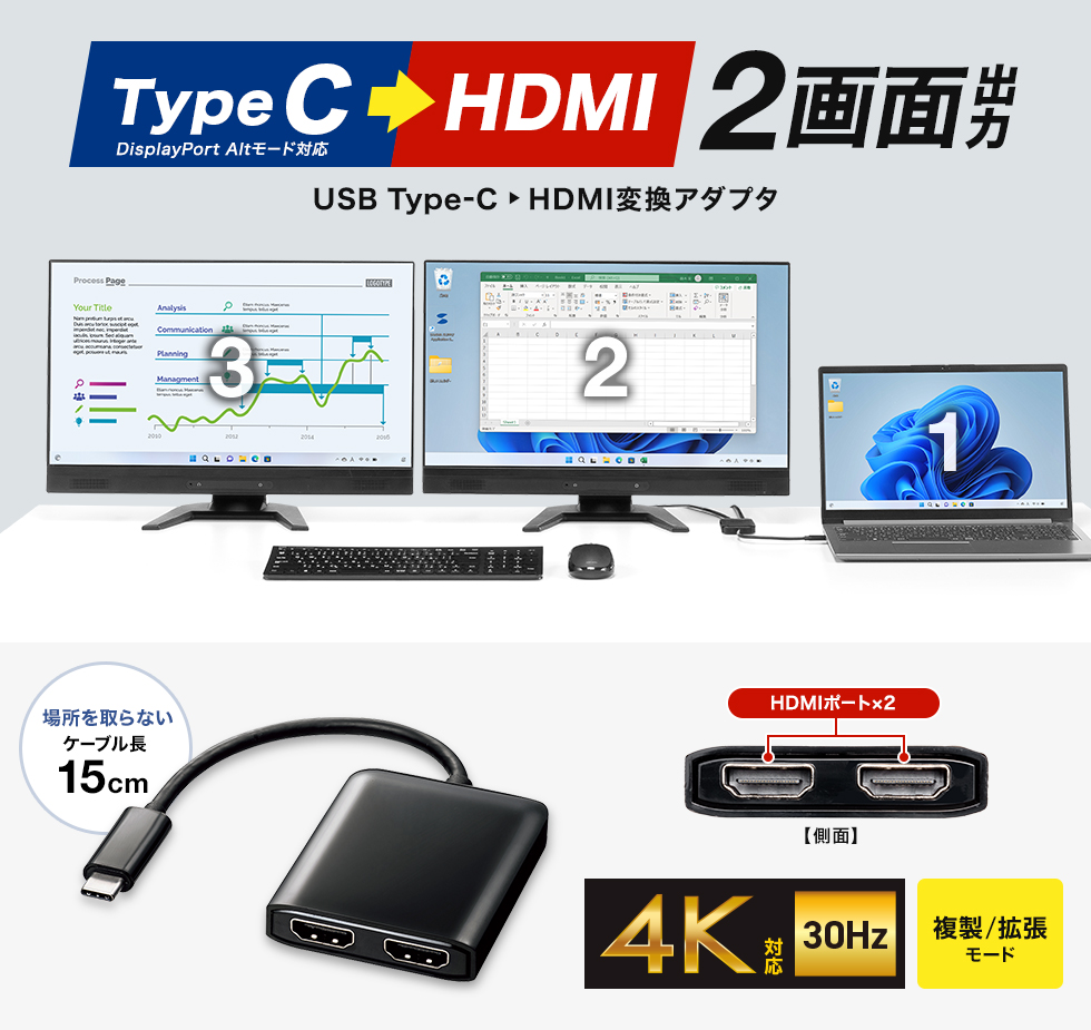 USB Type-cからHDMI×2ポートに映像出力が可能な4K/30Hzに対応した映像変換アダプタ（MST対応）。取り回しのしやすい50cmケーブル一体型。