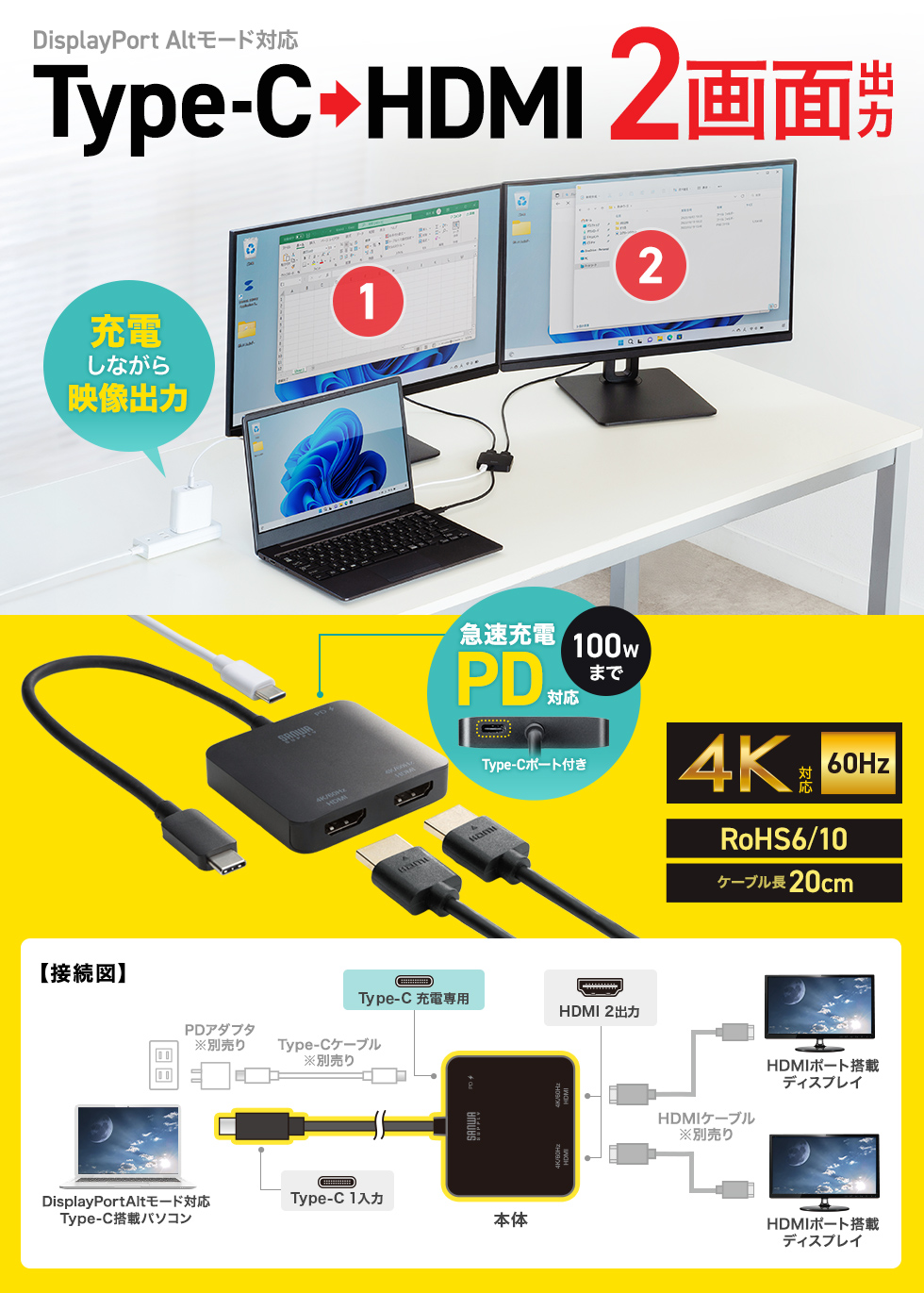 Type-CポートからHDMI×2ポートに分配/拡張して映像出力ができる4K対応変換アダプタ。PD対応で充電しながらの長時間映像出力が可能。