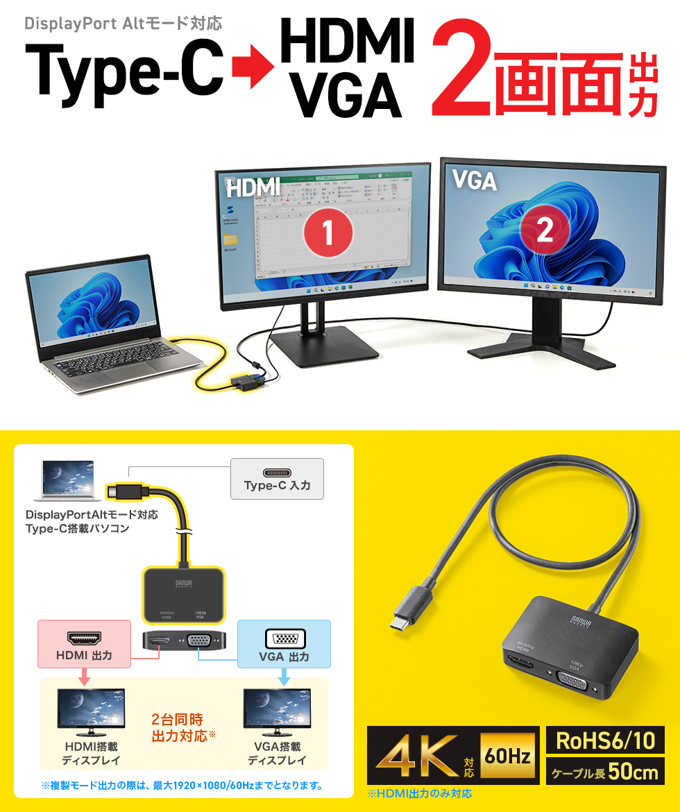 DisplayPort Altmodeに対応したType-CポートをHDMI(4K/60Hz)＋VGA(1080p)で2画面拡張出力可能。分配出力にも対応し作業効率アップができる変換アダプタ。
