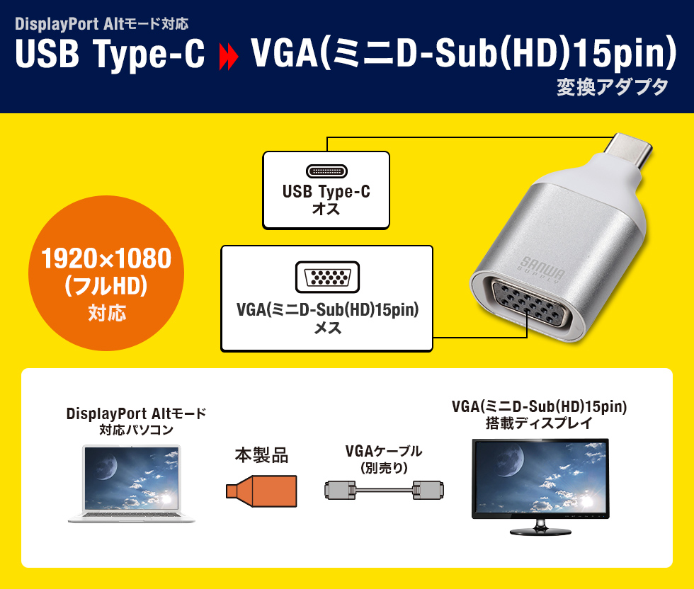 AD-ALCS-V【Type-C（DP Altモード）-VGA変換アダプタ】DisplayPortALT