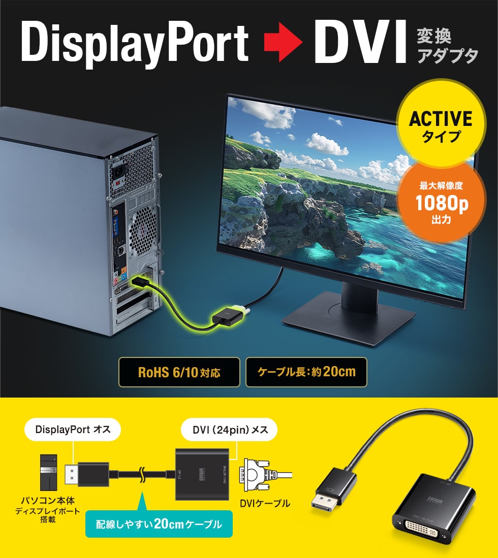 DisplayPortコネクタからのデジタル映像出力をDVIコネクタに変換できるActiveタイプのDisplayPort-DVI変換アダプタ。