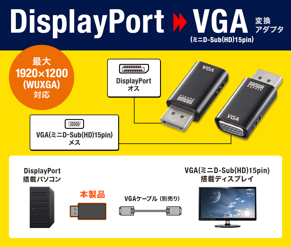 DisplayPort→VGA変換アダプタ