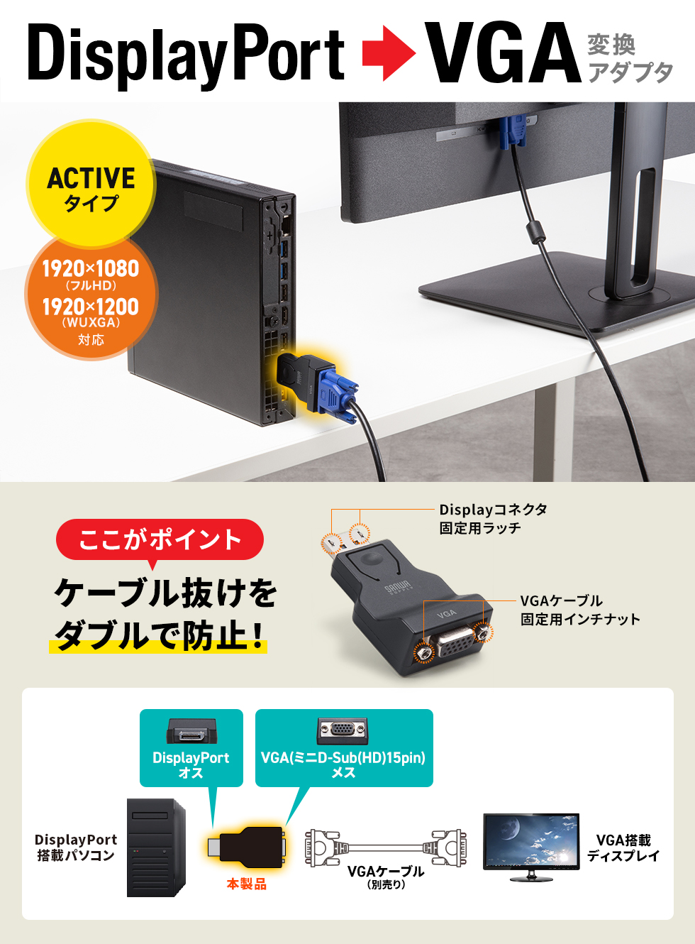 DisplayPortコネクタからのデジタル映像出力をVGAコネクタ（ミニD-sub(HD)15pin）に変換できるDisplayPort-VGA変換アダプタ。