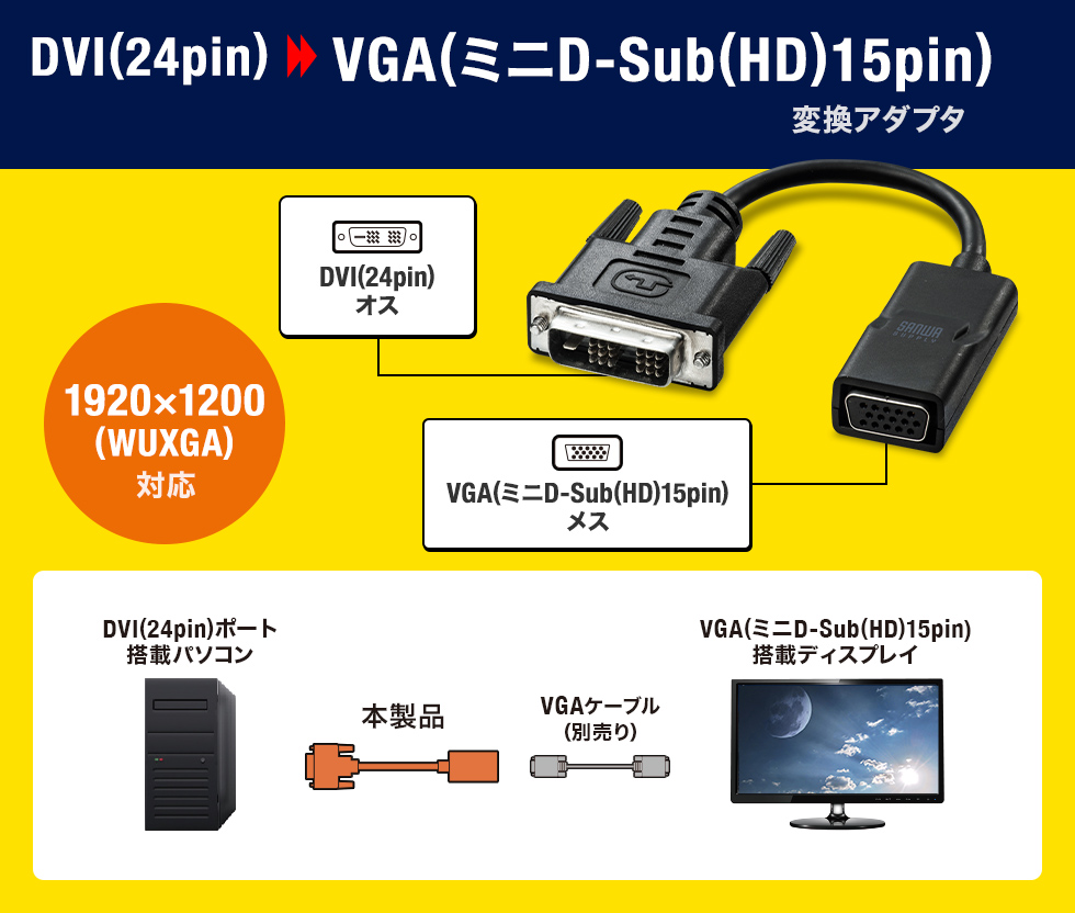 HDMI→VGA（ミニD-Dub(HD)15pin）変換アダプタ
