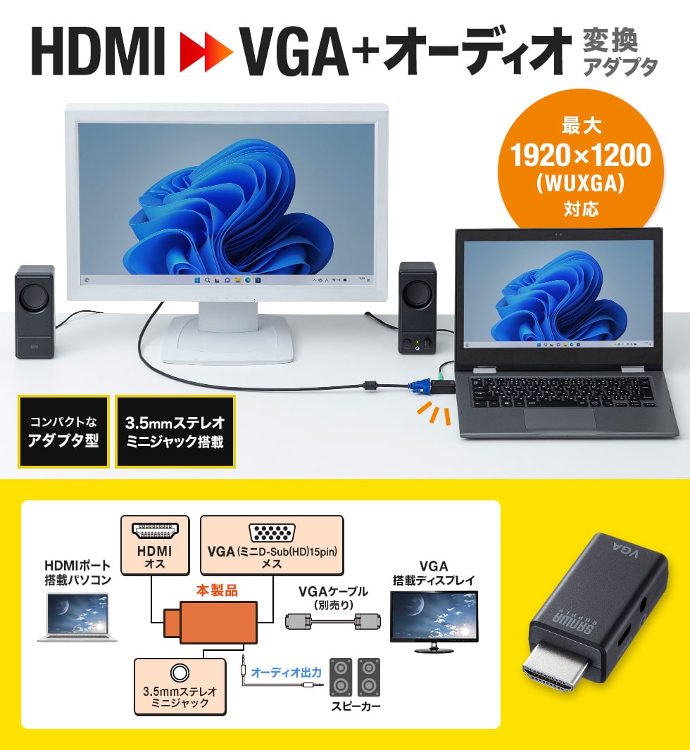 HDMI→VGA＋オーディオ変換アダプタ