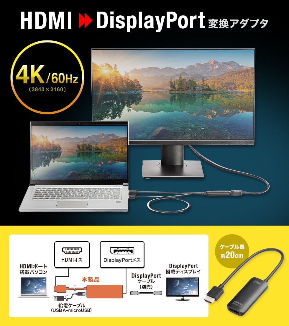 HDMI信号をDisplayPort信号に変換し、DisplayPort入力を持つディスプレイに出力できるHDMI-DisplayPort変換アダプタ。4K/60Hzまでに対応。