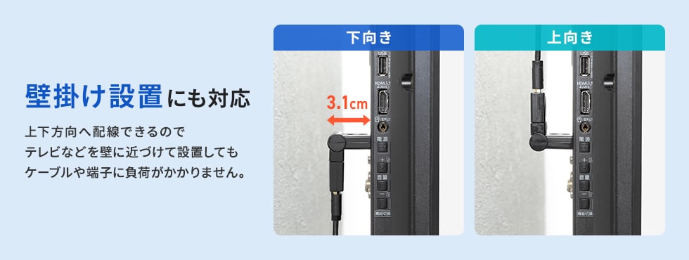 壁掛け設置にも対応
